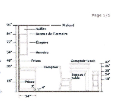 table haute hauteur standard