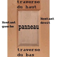 porte armoire de cuisine, 5 parties 2 montant, 2 traverses, et un panneau c'est ce qui compose un armoire de cuisine