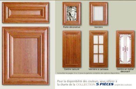 portes d'armoires de cuisine en polyester portes d'armoires de cuisine en polyester